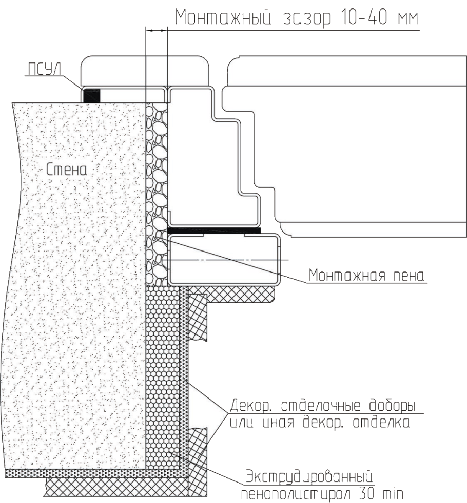 схема монтажа металлической входной двери в дом